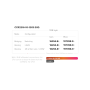 MikroTik CCR2216-1G-12XS-2XQ | 100G Flagship Router with L3 HW+