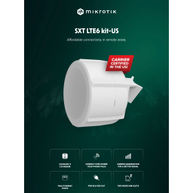 SXT LTE6 kit-US SXT LTE6 kit-US: Reliable LTE Connectivity for Remote Areas