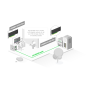 MikroTik CCR2004-1G-2XS-PCIe | 25G PCIe Network Card with RouterOS