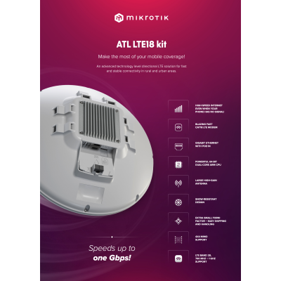 ATL LTE18 Kit: Advanced 4x4 MIMO LTE Solution Rural&Urban Connectivity