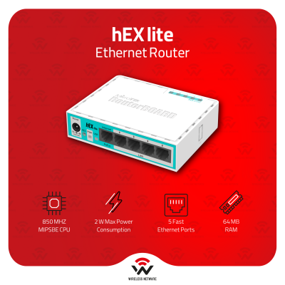 MikroTik hEX lite RB750r2 | Buy in Canada | Wireless Netware