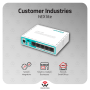 MikroTik hEX lite RB750r2 | Buy in Canada | Wireless Netware