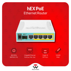 MikroTik RB960PGS PowerBox 5-Port GbE 4x PoE-Out SFP Outdoor Router