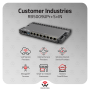 MikroTik RB5009UPr+S+IN | PoE-in/PoE-out Router with 10G SFP+ and 2.5G
