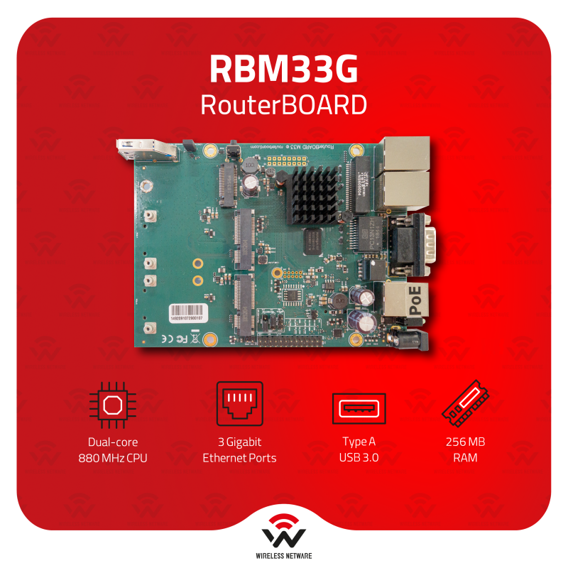 Rbm Rounter Fixture MikroTik RBM33G OEM Board 3×GbE 2×miniPCIe Dual-SIM RouterOS L4