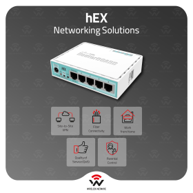 MikroTik RB750Gr3 hEX 5-Port GbE Dual-Core Desktop Router USB microSD