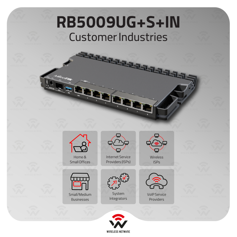MikroTik RB5009UG+S+IN 10G SFP+ 2.5G Desktop Router