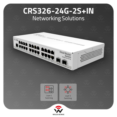 MikroTik CRS326-24G-2S+IN | Compact Switch with 24 Gigabit