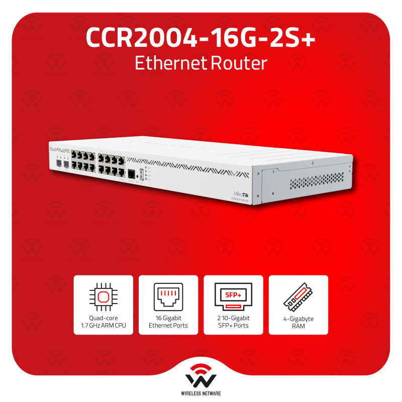 Mikrotik CCR2004-16G-2S+　新品 MikroTik CCR2004-16G-2S+ | High-Performance Router with 16x