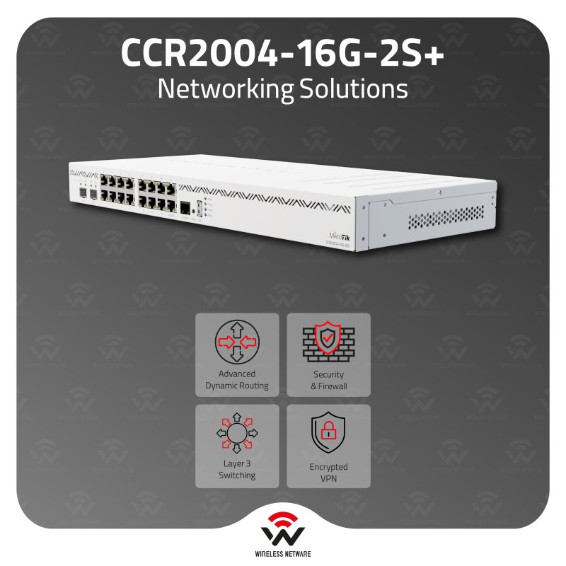 mikrotik-ccr2004-16g-2s-quad-