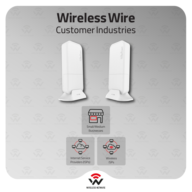 MikroTik Wireless Wire 60GHz 1Gbps Full Duplex PtP Kit IC Certified