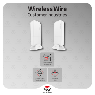 MikroTik Wireless Wire 60GHz 1Gbps Full Duplex PtP Kit IC Certified