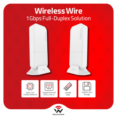 Wireless Wire: 1 Gbps Fiber-Like Wireless Solution