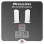 Wireless Wire: 1 Gbps Fiber-Like Wireless Solution