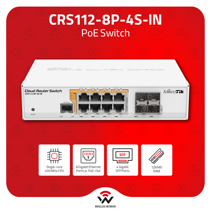ルーター・ネットワーク機器 MikroTik CRS112-8P-4S-IN MikroTik Routers and Wireless - Products: CRS112-8P-4S-IN