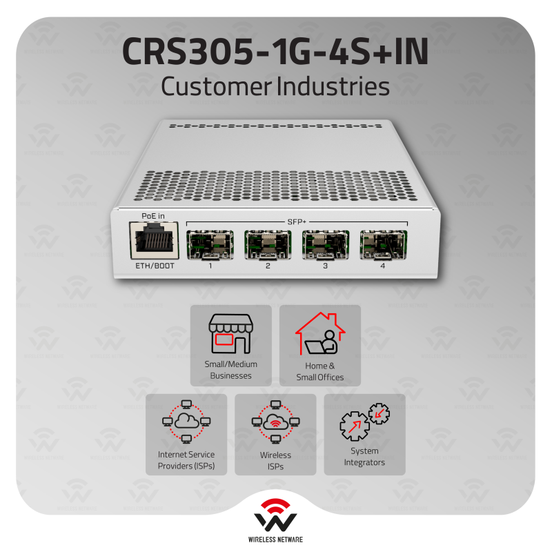 mikrotik-crs305-1g-4s-plus-in-