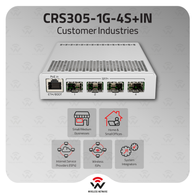 MikroTik CRS305-1G-4S+IN Desktop 4×SFP+ 10G Switch