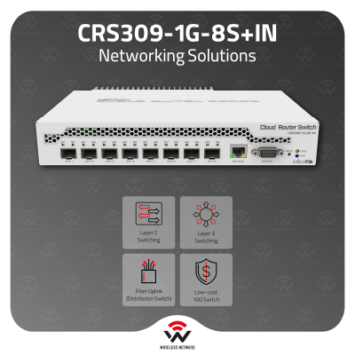 MikroTik CRS309-1G-8S+IN Desktop 8×SFP+ 10G Switch