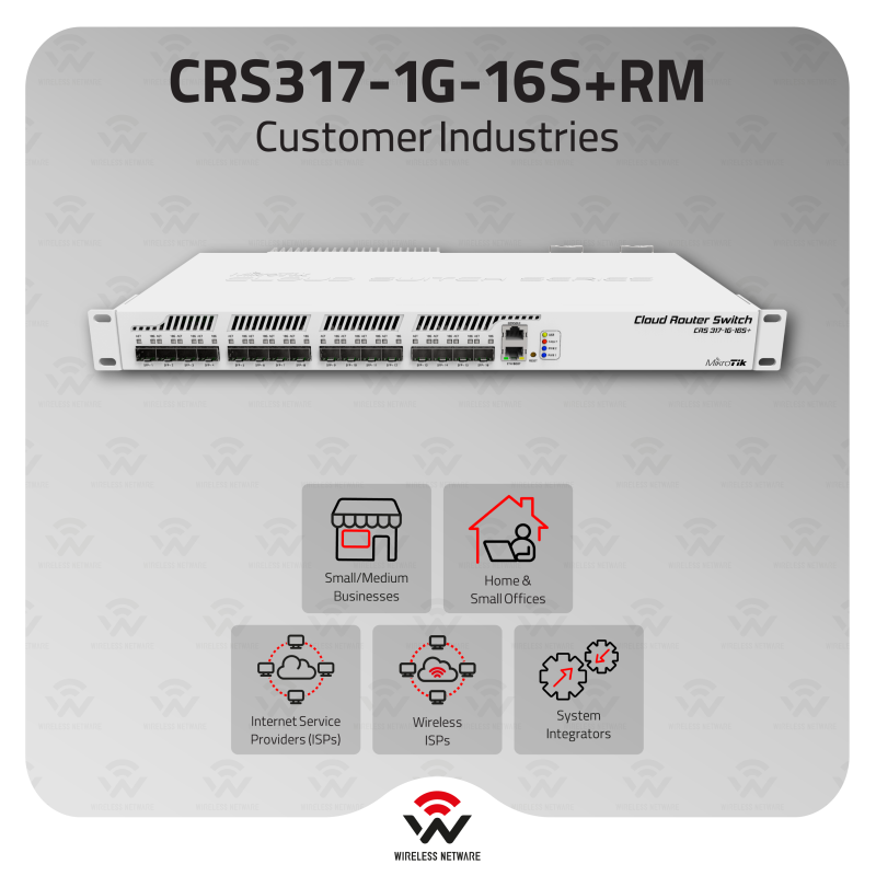 MikroTik CRS317-1G-16S+RM SFP+16ポート mikrotik-crs317-1g-16s-rm-16-