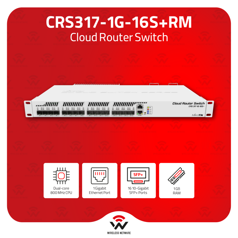 MikroTik CRS317-1G-16S+RM SFP+16ポート MikroTik Routers and Wireless - Products: CRS317-1G-16S+RM