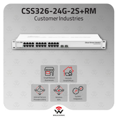 ルーター・ネットワーク機器 Mikrotik CSS326-24G-2S + RM CSS326-24G-2S+RM | Buy MikroTik CSS326-24G-2S+RM 24 port Gb