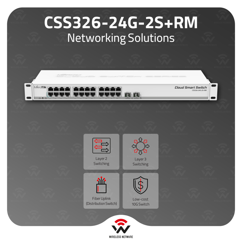 ルーター・ネットワーク機器 Mikrotik CSS326-24G-2S + RM CSS326-24G-2S+RM | Buy MikroTik CSS326-24G-2S+RM 24 port Gb