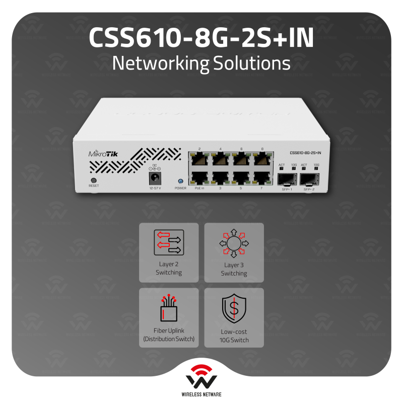 Switch MikroTik CSS610-8G-2S+IN – Cloud Smart Switch 8 Ports Gigabit + 2 SFP+ – Ouvert Jamais Utilisé