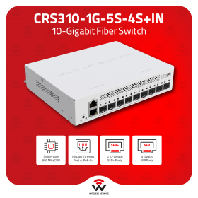 MikroTik CRS310-1G-5S-4S+IN 10G Fibre Switch ROS v7