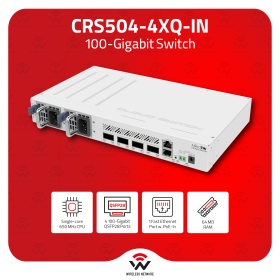 CRS504-4XQ-IN MikroTik CRS504-4XQ-IN | Compact 100G Switch with 4 QSFP28 Ports