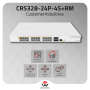 MikroTik CRS328-24P-4S+RM | 24 PoE Gigabit Ports & 10G SFP+ Switch
