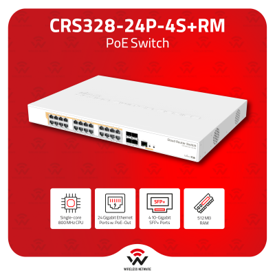 MikroTik CRS328-24P-4S+RM | 24 PoE Gigabit Ports & 10G SFP+ Switch