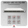 MikroTik CRS354-48G-4S+2Q+RM 48-Port 40G Switch