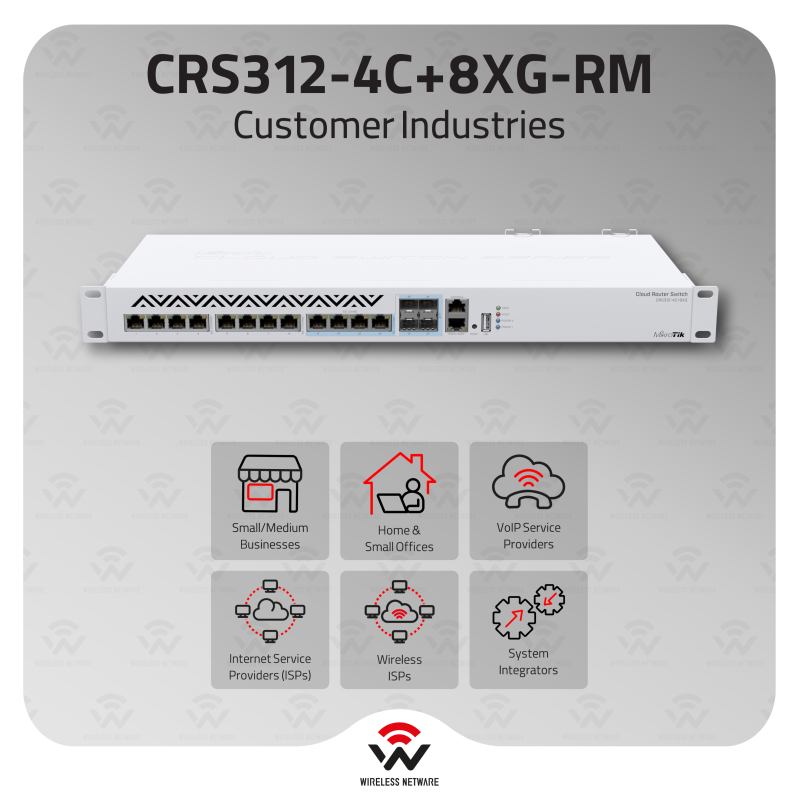 Switch MikroTik CRS312-4C+8XG-RM - 8 Ports 10G RJ45 + 4 Combo SFP+ 10G - Rack 1U - RouterOS/SwOS - Pour Réseau Pro Haute Performance