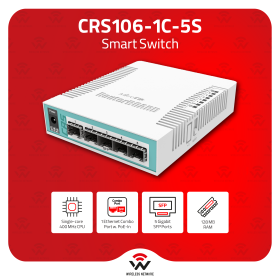 MikroTik CRS106-1C-5S | Smart Switch with 5x SFP Cages and Combo port