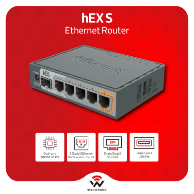 MikroTik hAP lite 2.4GHz 4-Port Home AP MicroUSB WPS CAPsMAN