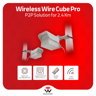 MikroTik Wireless Wire Cube Pro 60GHz PtP Kit 2.4km
