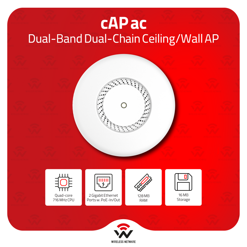 mikrotik-cap-ac-dual-band-2-4-
