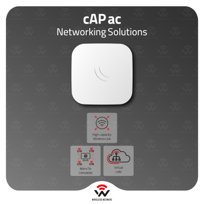 Mikrotik cAP ac 無線LANルーター MikroTik cAP ac Dual Band 2.4/5GHz AC1200 Ceiling Wall Mount AP
