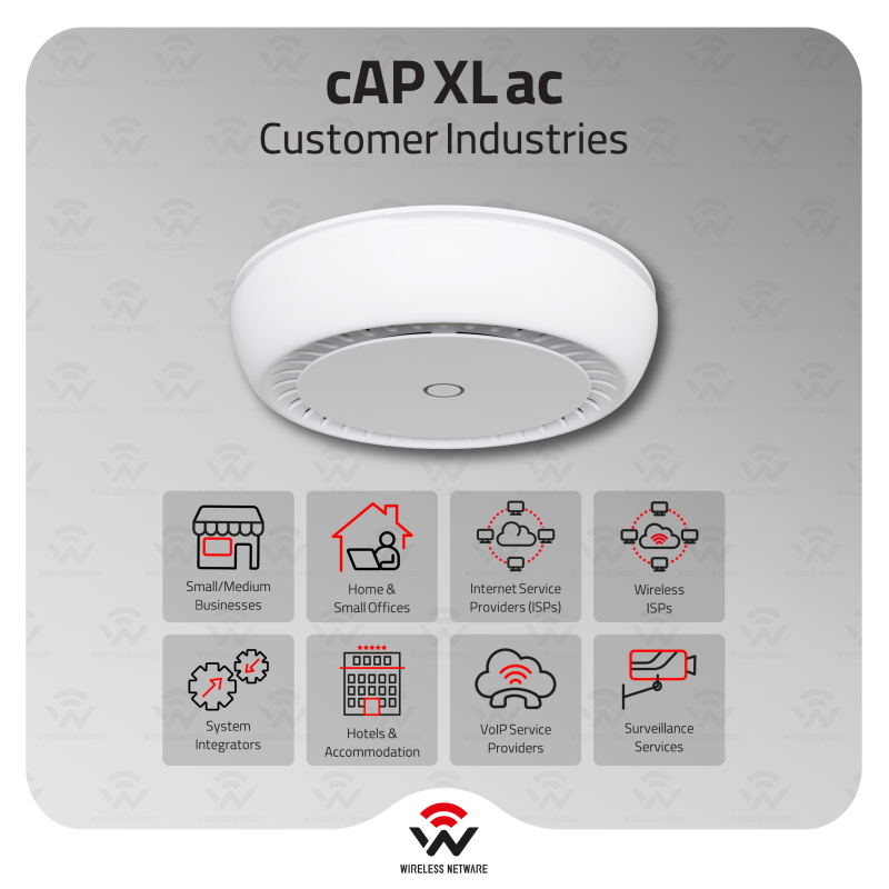MikroTik cAP XL ac Dual-Band Ceiling AP AC1200 PoE