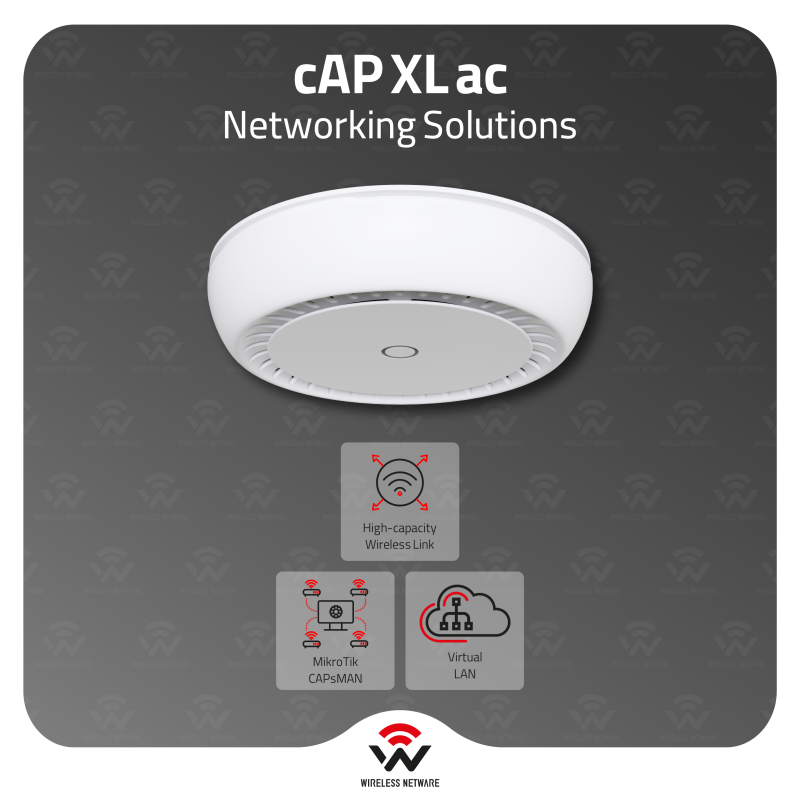 cAP XL ac: High-Gain Ceiling AP for Maximum Coverage
