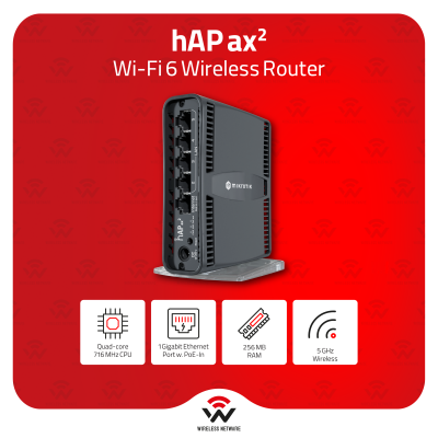 hAP ax²: Wi-Fi 6 Router for Modern Homes and Offices