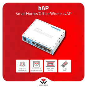 hAP: Compact 2.4GHz AP with PoE-Out and USB Modem Support