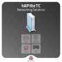 MikroTik hAP lite TC 2.4GHz 4-Port Home AP MicroUSB CAPsMAN Wi-Fi 4