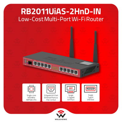 RB2011UiAS-2HnD-IN