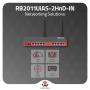 RB2011UiAS-2HnD-IN