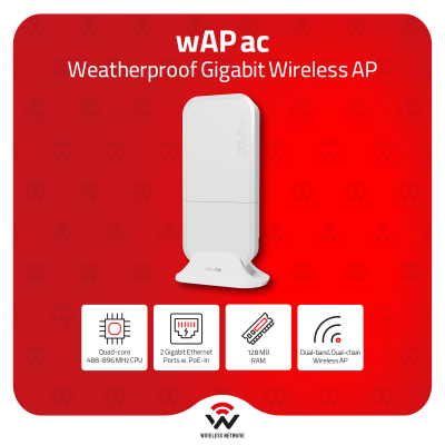 wAP ac: Dual-Band Outdoor Wireless AP with Gigabit Ports