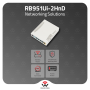 MikroTik RB951Ui-2HnD 2.4GHz 5-Port SOHO AP with PoE Out and USB