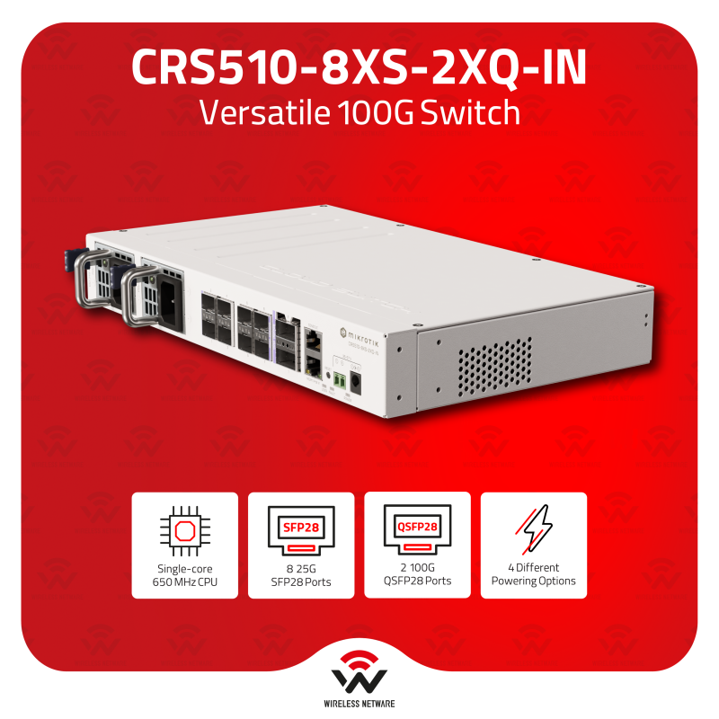 Mikrotik 100Gbit Network Set - ネットワークセット MikroTik CRS510-8XS-2XQ-IN | Versatile 100G Switch with Dual QSFP28