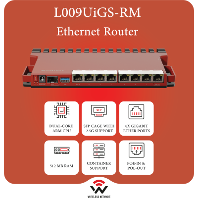 L009UiGS-RM: High-Speed Rackmount Router with PoE and 2.5G SFP