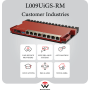 L009UiGS-RM: High-Speed Rackmount Router with PoE and 2.5G SFP